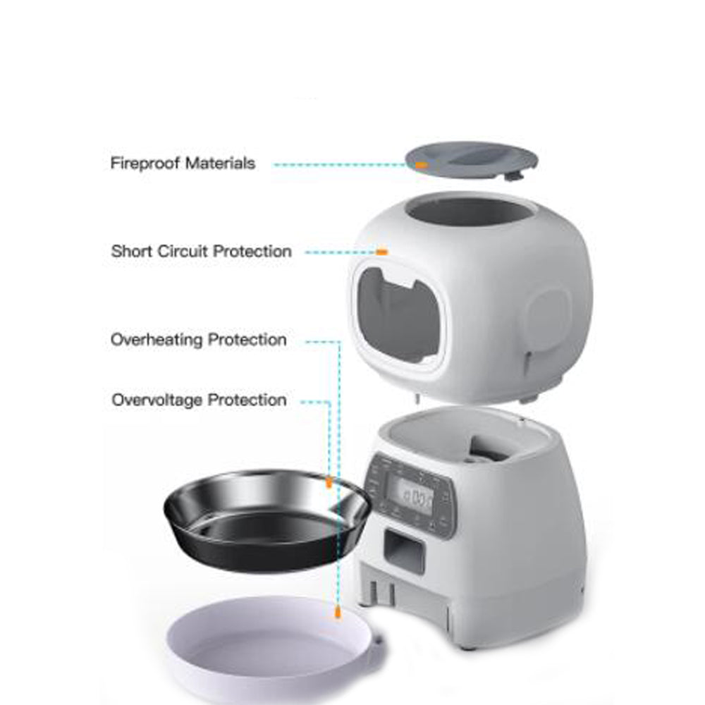 Smart Automatic Pet Feeder - fede-rizzo